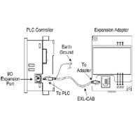 CABLE, XL-EXP-PLC, RJ45-RJ45, 2 M