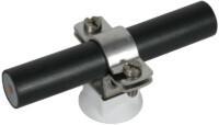Conductor holder for HVI/CUI C